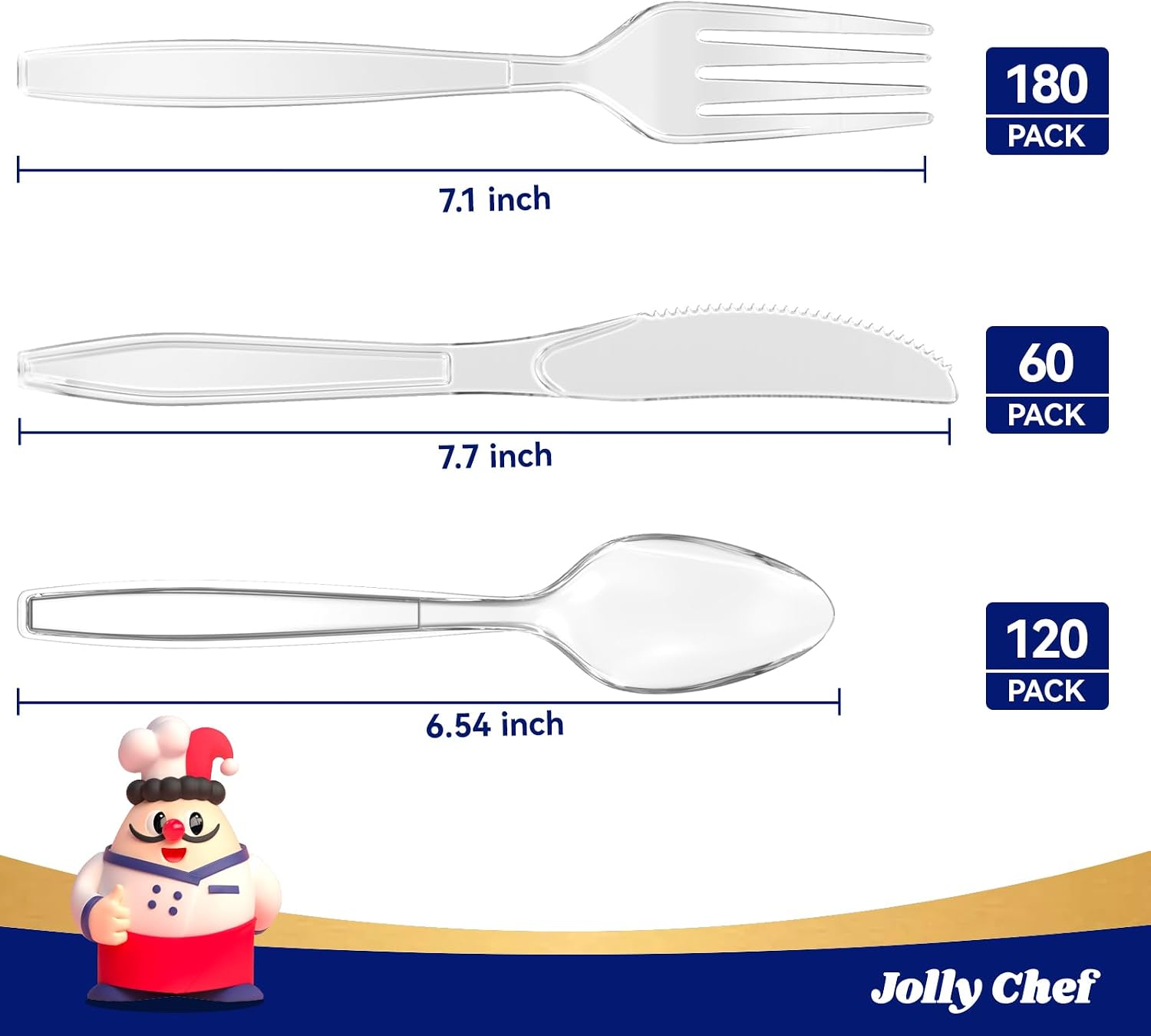 Jolly Chef Heavy-Duty Clear Cutlery - Hình 3